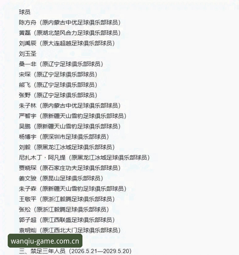 揭秘足协第三批禁足名单背后的足球腐败真相：17人终身禁赛