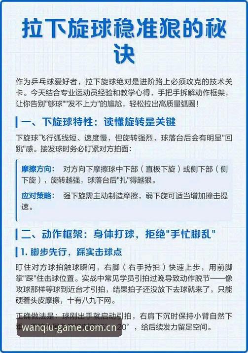 玩球体育最新动态常见问题 玩球体育最新动态常见问题实用指南——官方渠道与使用技巧全解析